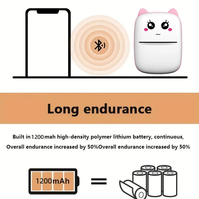 Mini Thermal Printer (Model X5) - Print Photos & Stickers From Your Phone (No Ink Needed!)